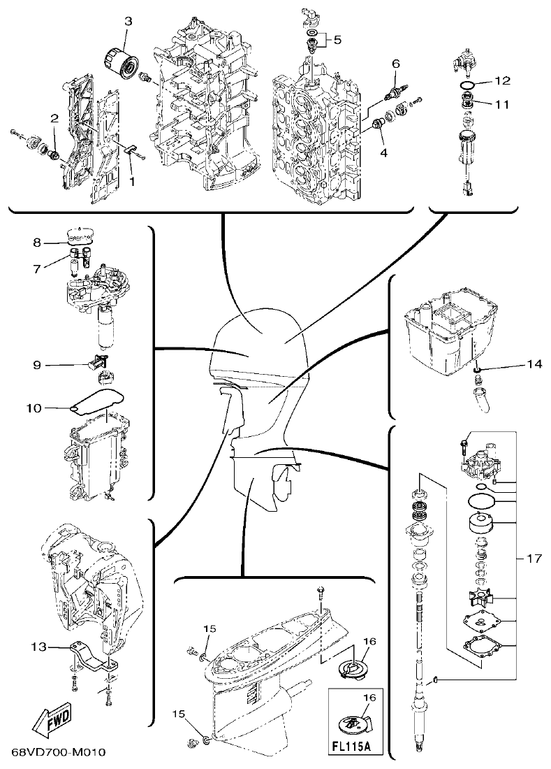 Yamaha F115A, FL115A, FL115AET SCHEDULED SERVICE PARTS parts diagram